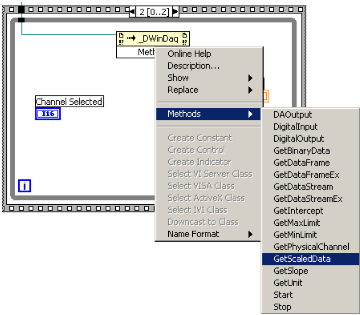 GetScaledData Method