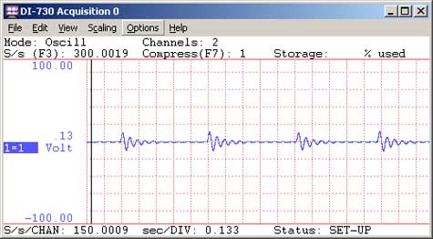 Data acquisition waveform with 10 gain