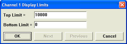 Setting scaling limits for strain-gage based transducers in WinDaq Data Acquisition software