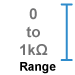 This amplifier module measures 1 to 100 Ohm.