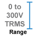 This amplifier module measures 0-1V RMS.