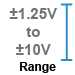 This device measures 1.25 Volts to 10 Volts.