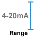 This amplifier module measures 4-20mA.