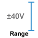 This amplifier module measure -40 to +40V.