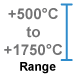 This amplifier module measures +500°C to +1750°C (+932°F to +3182°F).