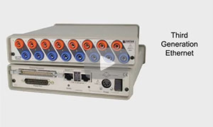 Distributed Synchronous Data Acquisition