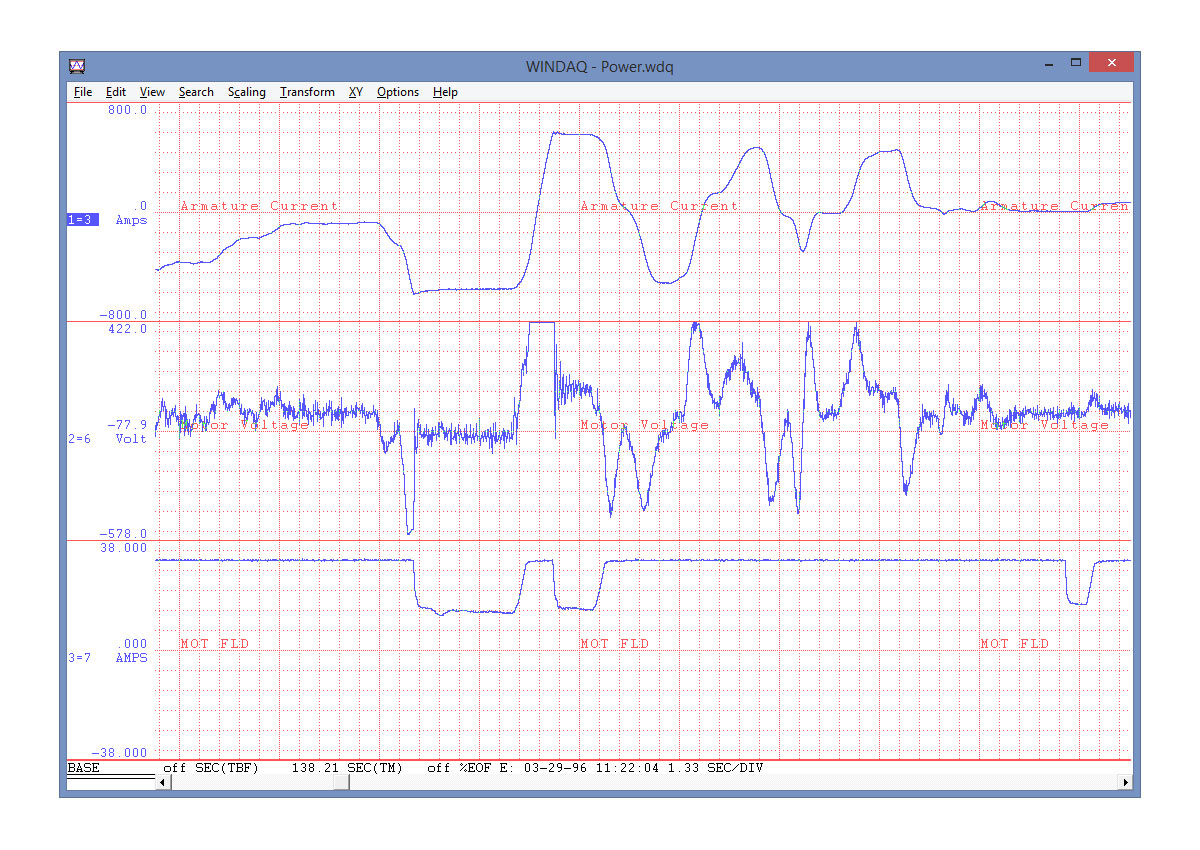 WinDaq Data Acquisition Software